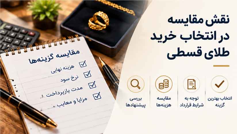 نقش مقایسه در انتخاب خرید طلای قسطی